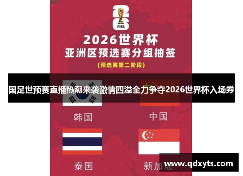 国足世预赛直播热潮来袭激情四溢全力争夺2026世界杯入场券